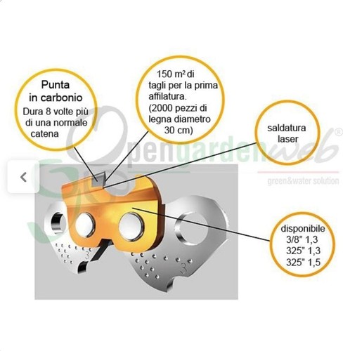 Catena widia dura motosega - widia,